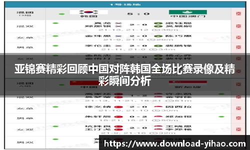 亚锦赛精彩回顾中国对阵韩国全场比赛录像及精彩瞬间分析