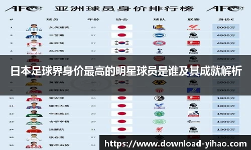 日本足球界身价最高的明星球员是谁及其成就解析